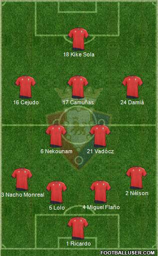 C. At. Osasuna Formation 2011