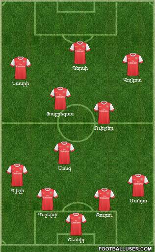 Arsenal Formation 2011