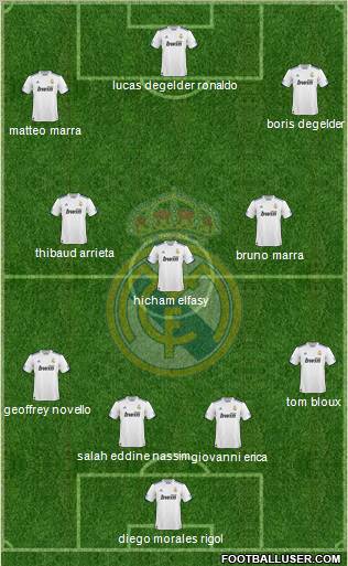Real Madrid C.F. Formation 2011