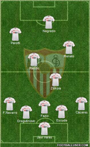Sevilla F.C., S.A.D. Formation 2011