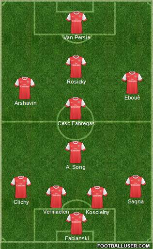 Arsenal Formation 2011