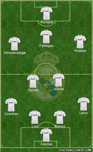 Real Madrid C.F. Formation 2011