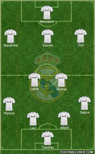 Real Madrid C.F. Formation 2011