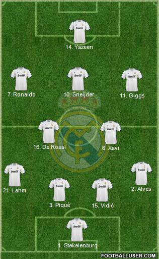 Real Madrid C.F. Formation 2011