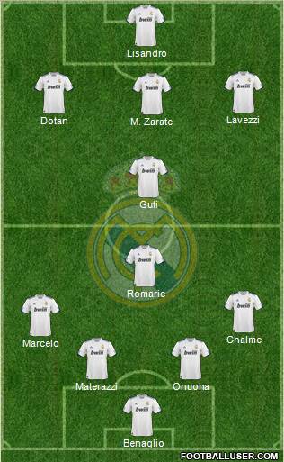 Real Madrid C.F. Formation 2011