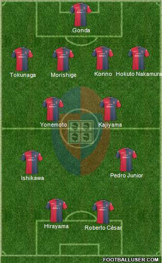 Cagliari football formation