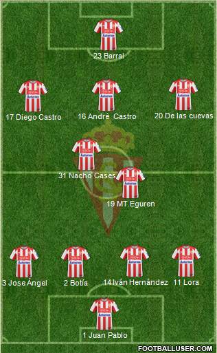 Real Sporting S.A.D. Formation 2011