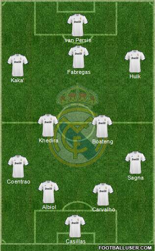 Real Madrid C.F. Formation 2011