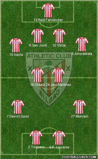 Athletic Club Formation 2011