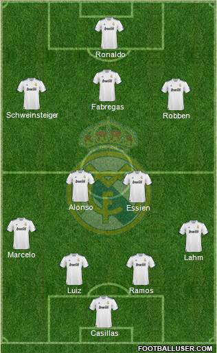 Real Madrid C.F. Formation 2011