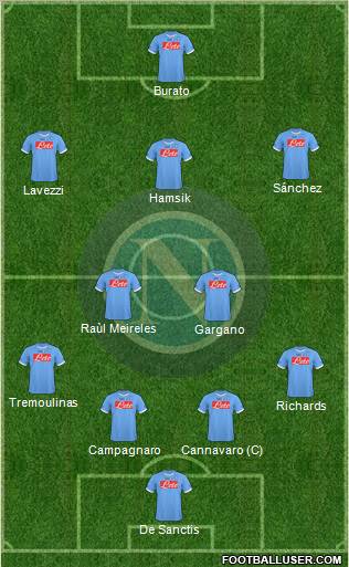 Napoli Formation 2011