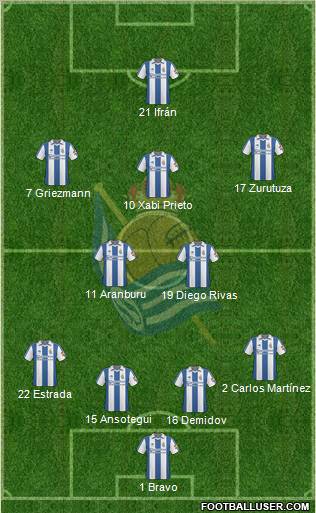 Real Sociedad S.A.D. Formation 2011
