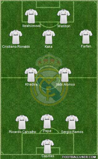 Real Madrid C.F. Formation 2011