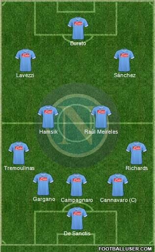 Napoli Formation 2011