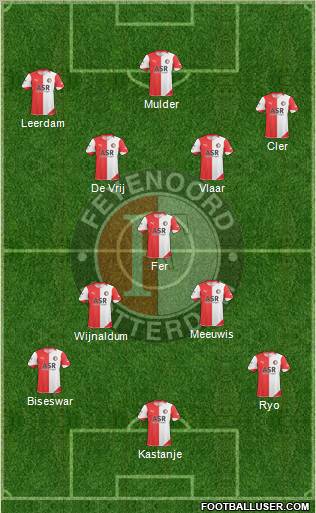 Feyenoord Formation 2011