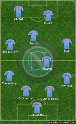Napoli Formation 2011