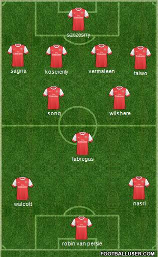 Arsenal Formation 2011