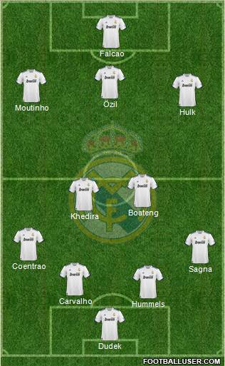 Real Madrid C.F. Formation 2011
