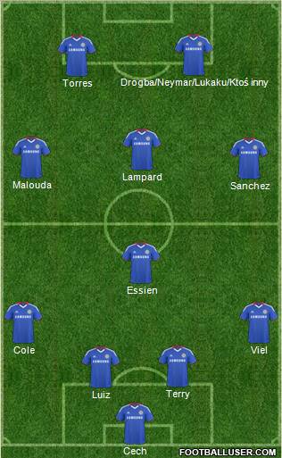 Chelsea Formation 2011