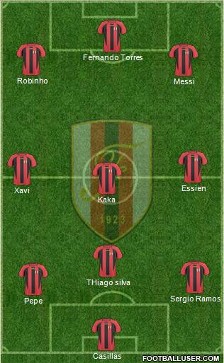 KS Flamurtari Vlorë Formation 2011