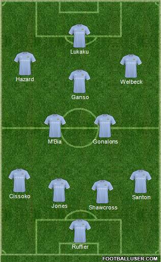Manchester City Formation 2011