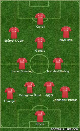 Liverpool Formation 2011