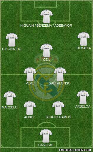 Real Madrid C.F. Formation 2011