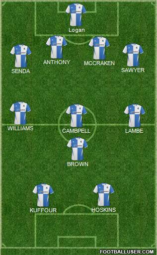 Bristol Rovers Formation 2011