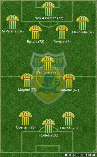 FC Nantes Formation 2011