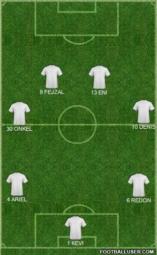 Dream Team Formation 2011