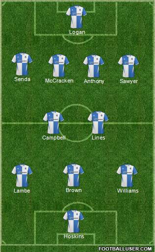 Bristol Rovers Formation 2011