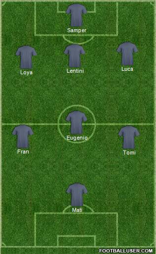Dream Team Formation 2011