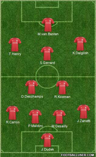 Liverpool Formation 2011