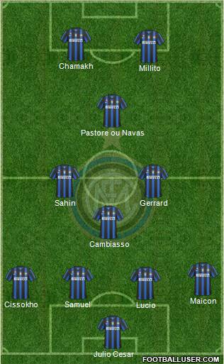 F.C. Internazionale Formation 2011