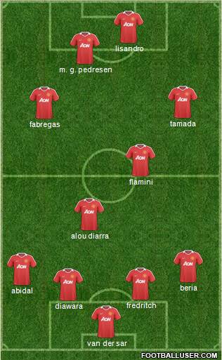 Manchester United Formation 2011