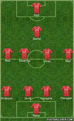 Liverpool Formation 2011
