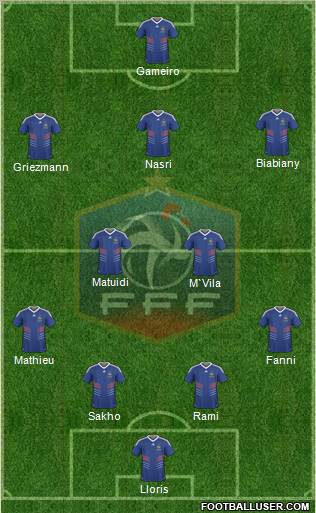 France Formation 2011