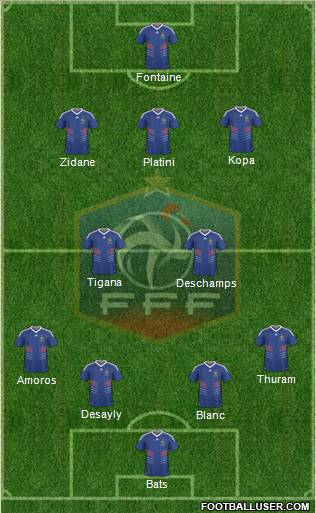 France Formation 2011