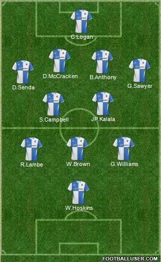 Bristol Rovers Formation 2011