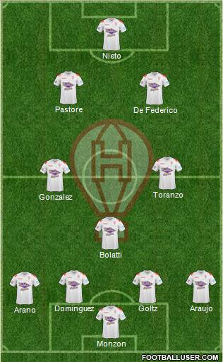 Huracán football formation