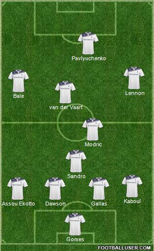 Tottenham Hotspur Formation 2011