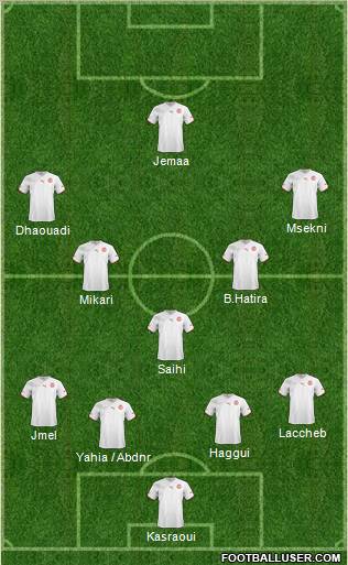 Tunisia football formation