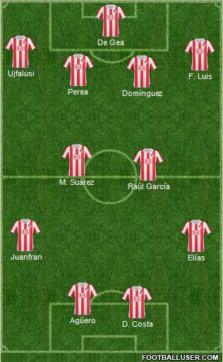 Atlético Madrid B Formation 2011