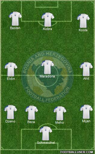 Bosnia and Herzegovina Formation 2011