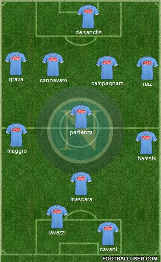 Napoli Formation 2011