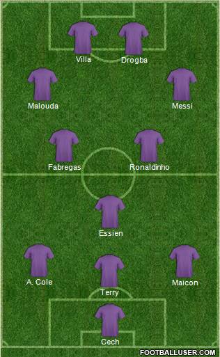 Dream Team Formation 2011