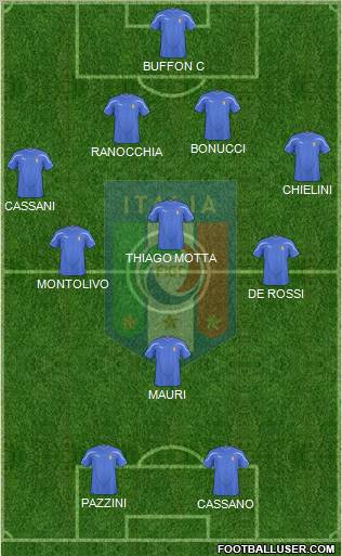 Italy Formation 2011