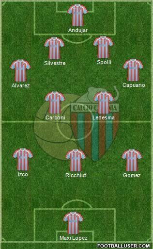 Catania Formation 2011