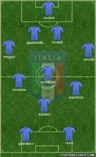 Italy Formation 2011