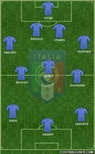 Italy Formation 2011